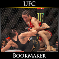 UFC 292: Weili Zhang vs. Amanda Lemos Betting
